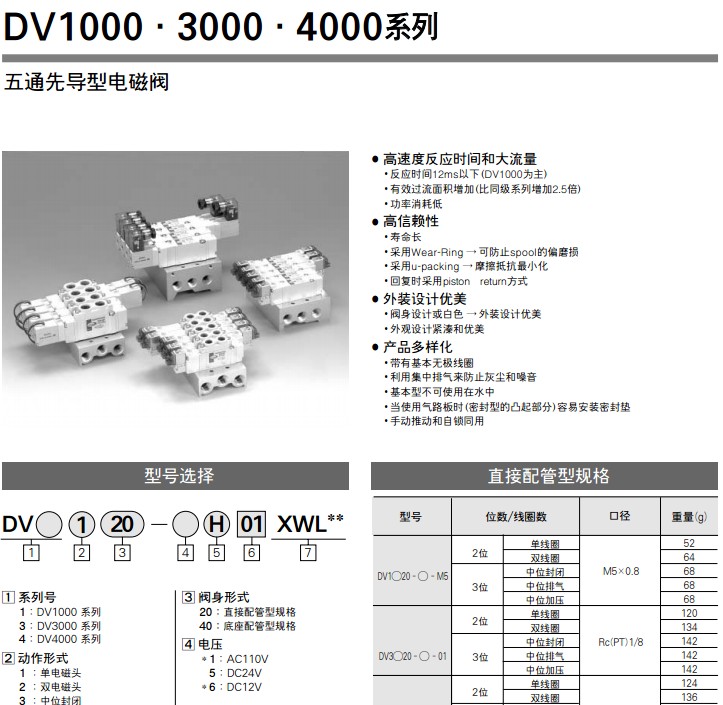 DV100030004000系列1.jpg