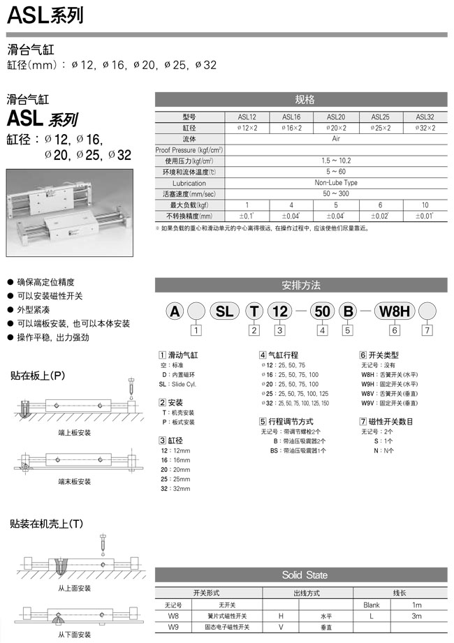 ASL系列1.jpg